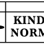 Kindofnormal