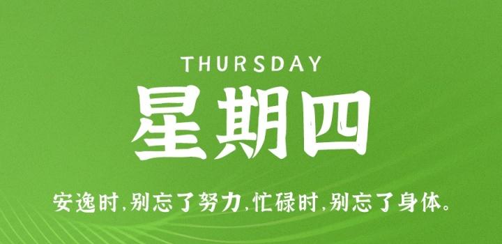 6月2日,星期四,在这里每天60秒读懂世界!