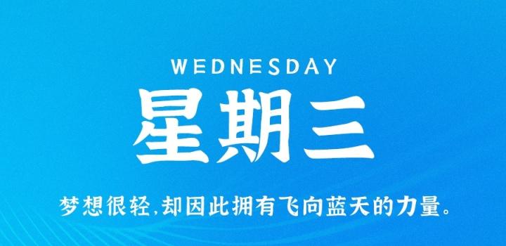 7月27日,星期三,在这里每天60秒读懂世界!