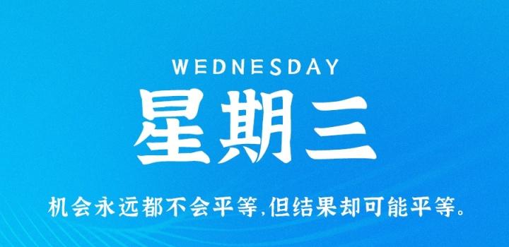 2月8日,星期三,在这里每天60秒读懂世界!