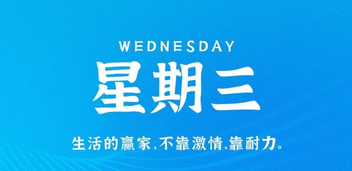 2月15日,星期三,在这里每天60秒读懂世界!