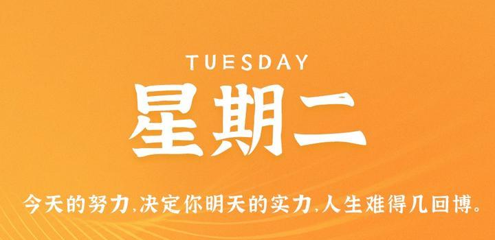 7月4日,星期二,在这里每天60秒读懂世界!